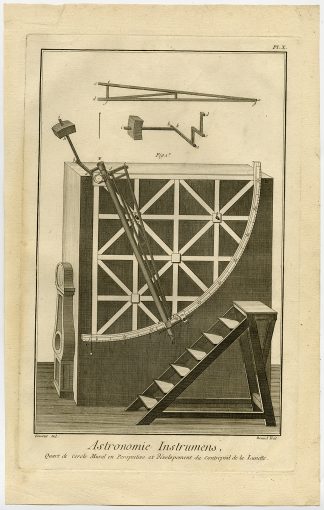 17 Antique Prints-SCIENCE-ASTRONOMY-TELESCOPE-QUADRANT-Diderot-Benard-1751