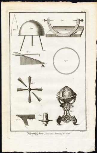 3 Antique Prints-SCIENCE-GLOBE MAKING-GEOGRAPHY-Diderot-Benard-1751