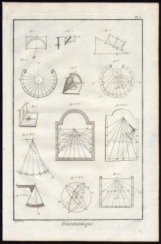 2 Antique Prints-SCIENCE-GNOMONIC MAP PROJECTION-Diderot-Prevost-1751