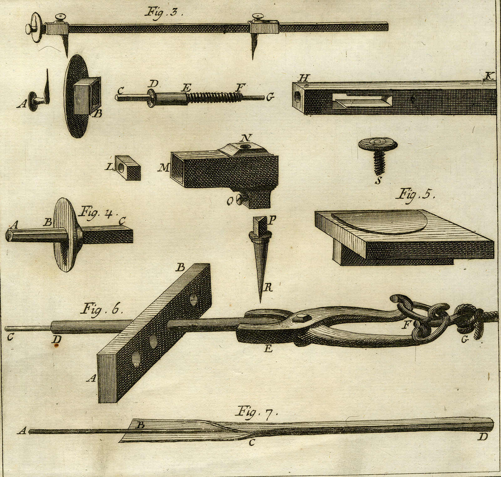 , 3 Antique Prints-SCIENCE-MATHEMATICAL INSTRUMENT-MATHEMATICS-Diderot-Benard-1751, Pictura Antique Prints