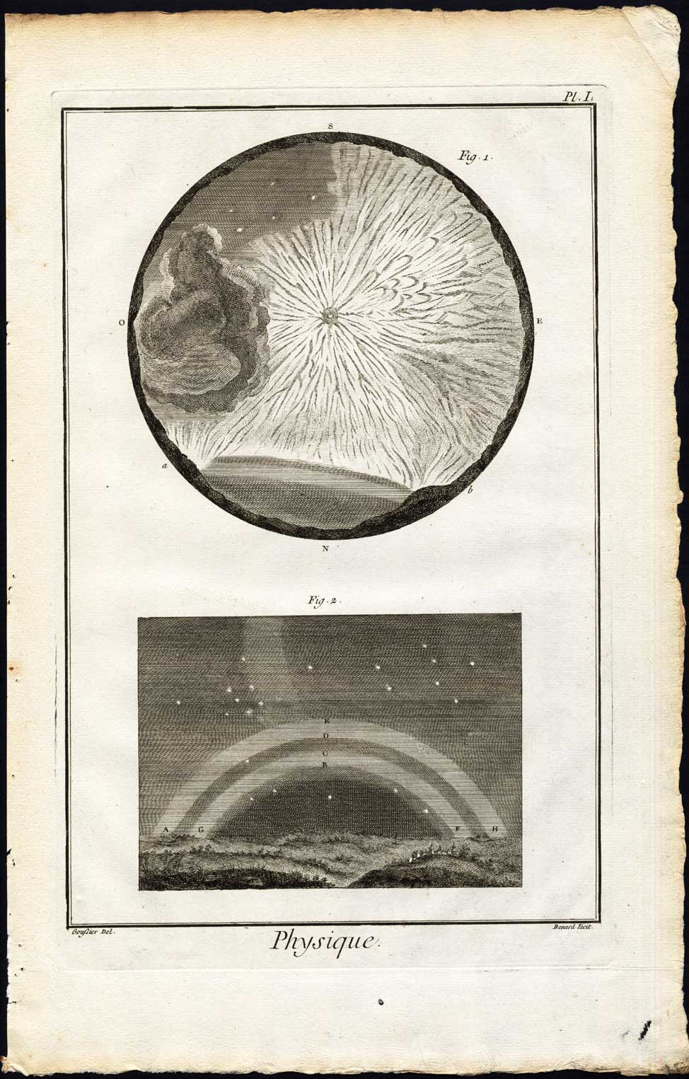, 5 Antique Prints-NATURAL SCIENCE-PHYSICS-WEATHER-INSTRUMENT-Diderot-Benard-1751, Pictura Antique Prints