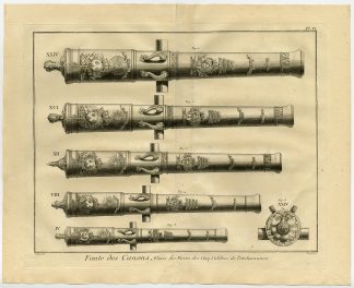 25 Antique Prints-CANNON FOUNDRY-WEAPON-CASTING-ARTILLERY-Diderot-Benard-1751