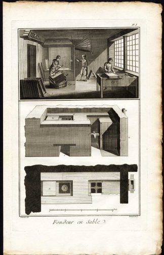 6 Antique Prints-CASTING IN SAND-GOLD-SILVER-COPPER-Diderot-Benard-1751