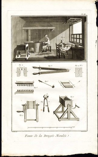 3 Antique Prints-CASTING OF BIRDSHOT AND FOWLING LEAD BALLS-Diderot-Benard-1751