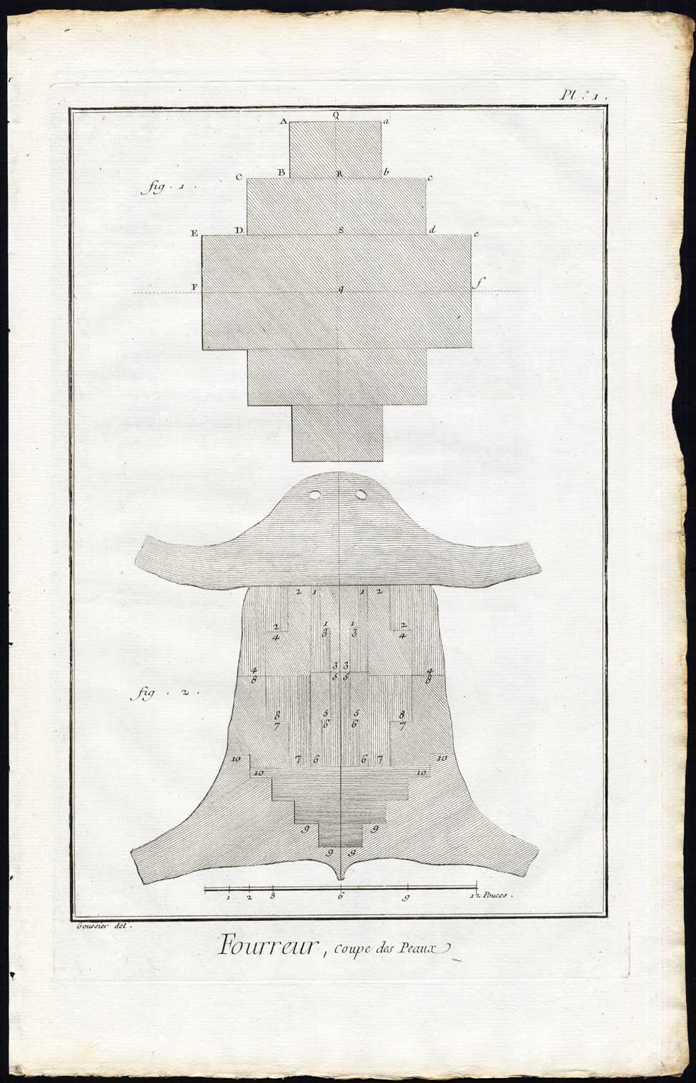 , 4 Antique Prints-FURRIER-FURS-Diderot-Benard-1751, Pictura Antique Prints