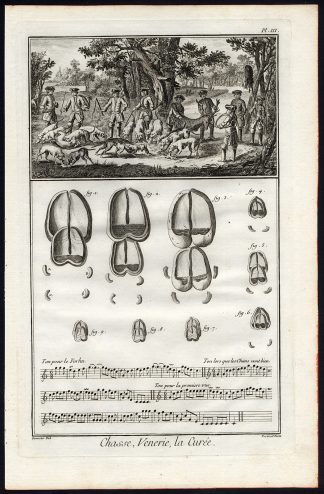Antique Print-DEER HUNTING-CHASSE-DOGS-CUREE-FOOTPRINTS-Diderot-Prevost-1751