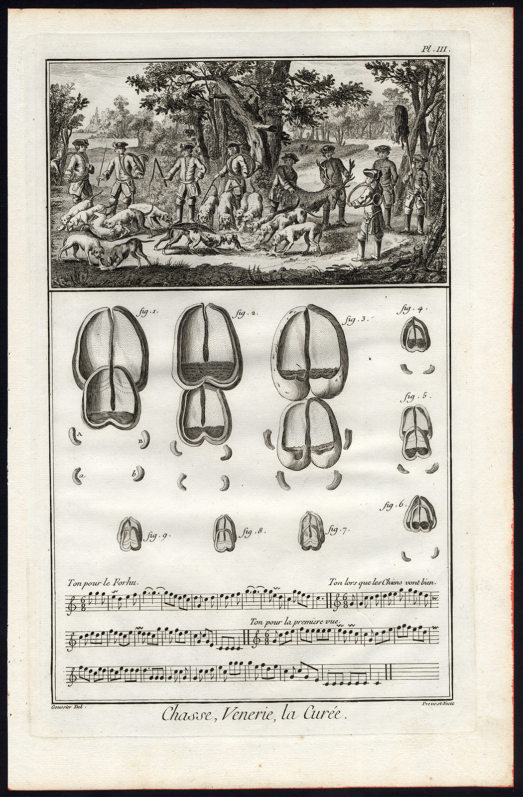 , Antique Print-DEER HUNTING-CHASSE-DOGS-CUREE-FOOTPRINTS-Diderot-Prevost-1751, Pictura Antique Prints