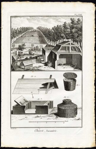 Antique Print-HUNTING-KEEPING PHEASANTS-FOWL-FAISANDERIE-Diderot-1751