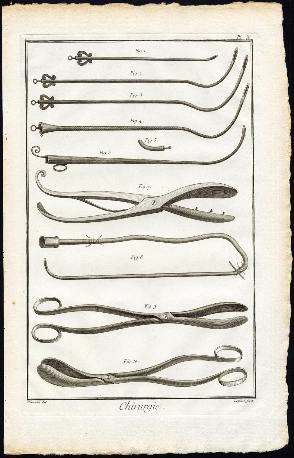 , Antique Print-SURGERY-MEDICAL INSTRUMENTS-WAIST-Pl. 10-Diderot-Defehrt-1751, Pictura Antique Prints