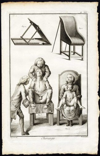 Antique Print-SURGERY-MEDICAL INSTRUMENTS-OPERATION-Diderot-Prevost-1751