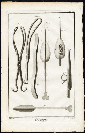 Antique Print-SURGERY-MEDICAL INSTRUMENT-FEMALE ABDOMEN-Diderot-Prevost-1751