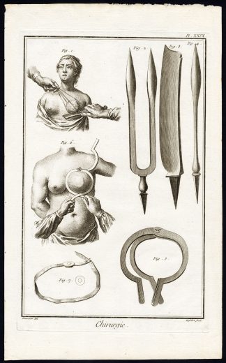 Antique Print-SURGERY-MEDICAL INSTRUMENT-BREAST CANCER-Diderot-Defehrt-1751