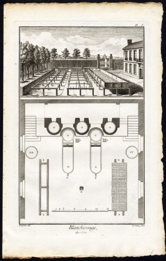 3 Antique Prints-WHITE WASHING OF CANDLES-Diderot-Defehrt-1751