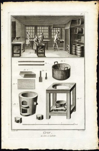 2 Antique Prints-FABRICATION OF SEALING WAX-CIRIER-Diderot-Prevost-1751