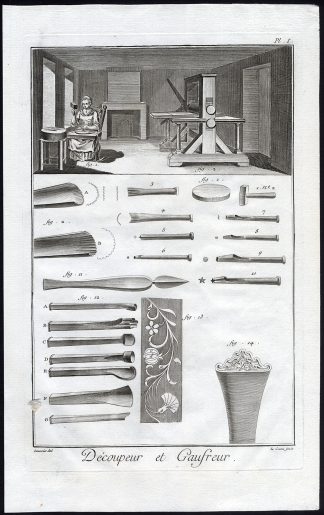 3 Antique Prints-CLOTH CUTTING AND FIGURING-WORKSHOP-TOOLS-Diderot-Le Canu-1751