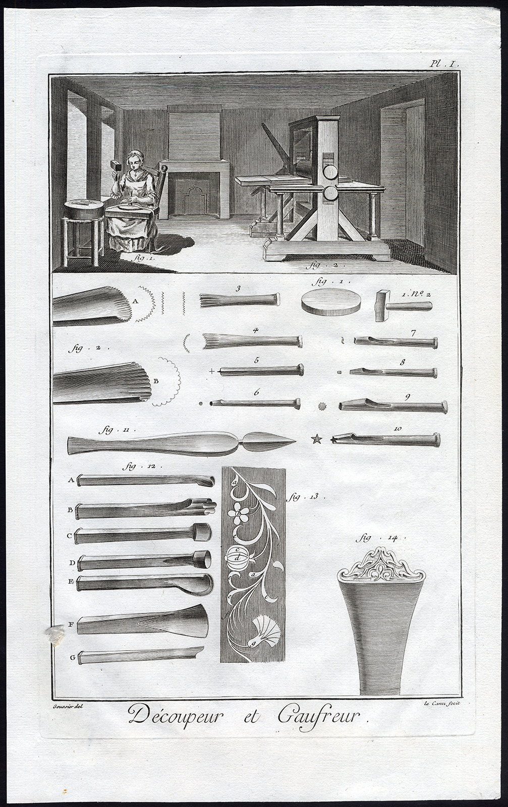 , 3 Antique Prints-CLOTH CUTTING AND FIGURING-WORKSHOP-TOOLS-Diderot-Le Canu-1751, Pictura Antique Prints