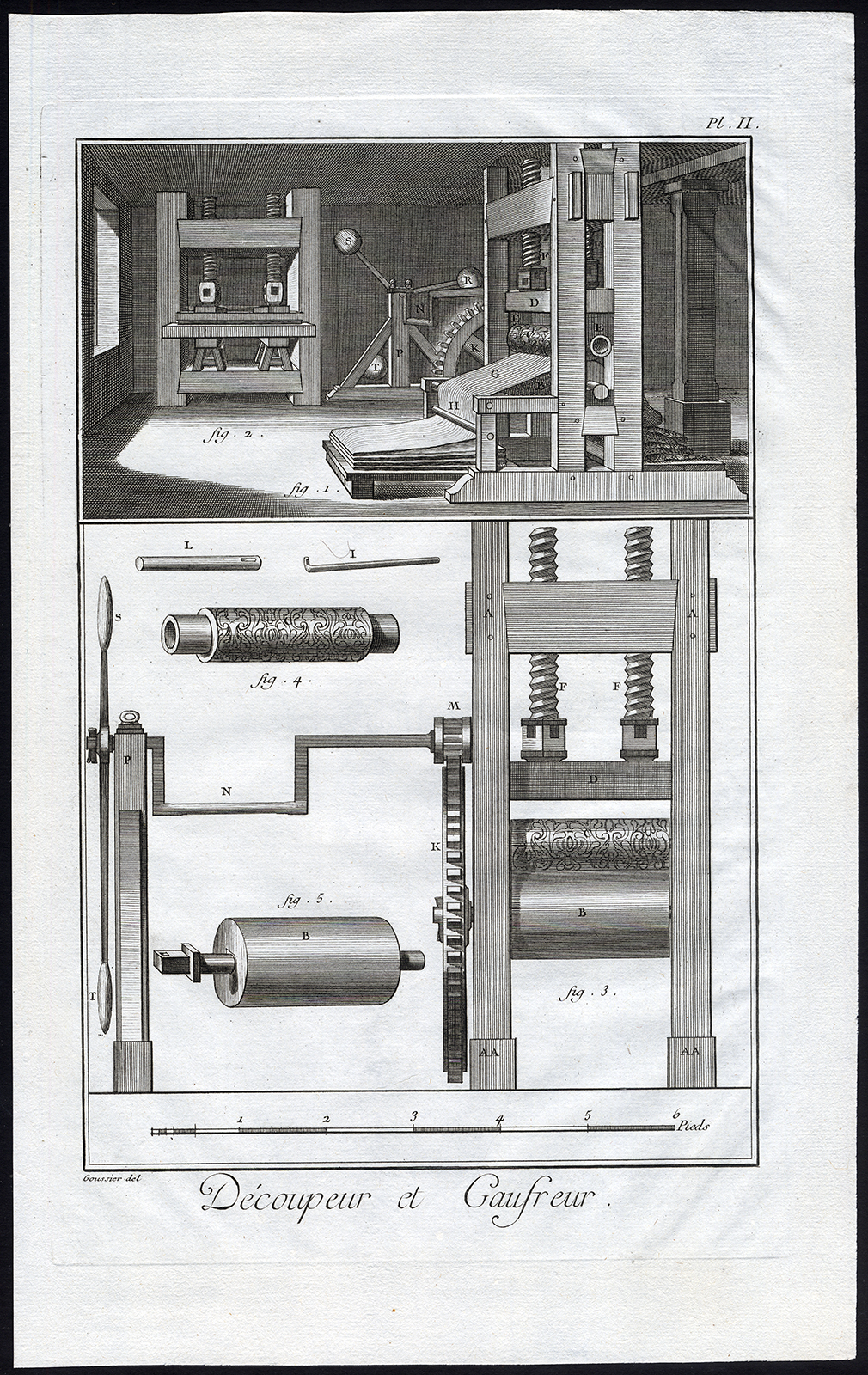 , 3 Antique Prints-CLOTH CUTTING AND FIGURING-WORKSHOP-TOOLS-Diderot-Le Canu-1751, Pictura Antique Prints