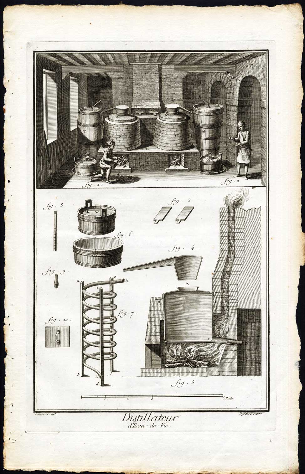 , Antique Print-DISTILLATION-LIQUOR-DISTILLED BEVERAGE-Diderot-Defehrt-1751, Pictura Antique Prints