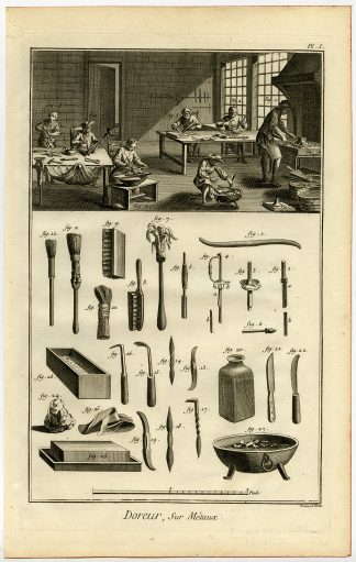 5 Antique Prints-GILDING-GOLD-WOOD-LEATHER-METAL-Diderot-Prevost-1751