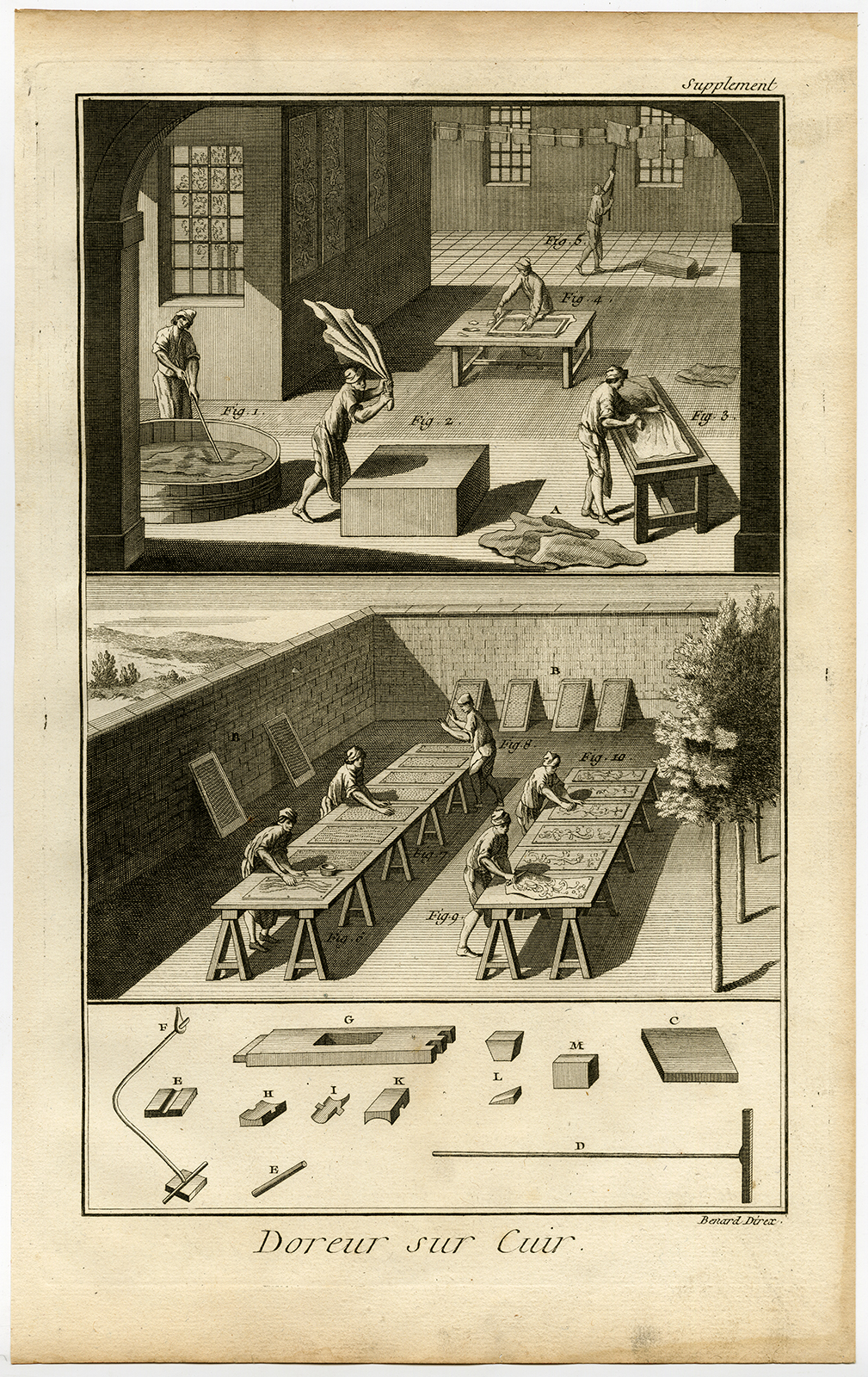 Bb010206e 3 416x660 5 Antique Prints-GILDING-GOLD-WOOD-LEATHER-METAL-Diderot-Prevost-1751 - Image 5