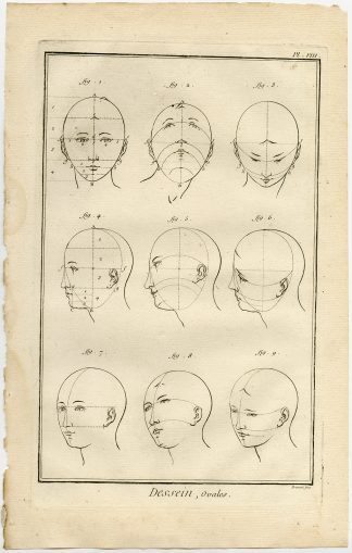 Antique Print-ART-DRAWING-OVAL-HUMAN FACE-Diderot-Prevost-1751