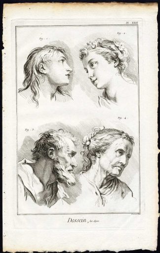 Antique Print-ART SCHOOL-DRAWING-HUMAN FACE-AGES-Diderot-Prevost-1751