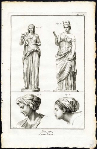 Antique Print-ART SCHOOL-DRAWING-DRAPED FIGURES-FACE-Diderot-Defehrt-1751