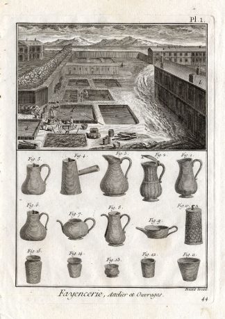 10 Antique Prints-FAIENCE-POTTERY-Panckoucke-1784