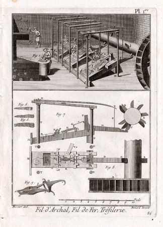 3 Antique Prints-WIRE MAKING-Panckoucke-1784