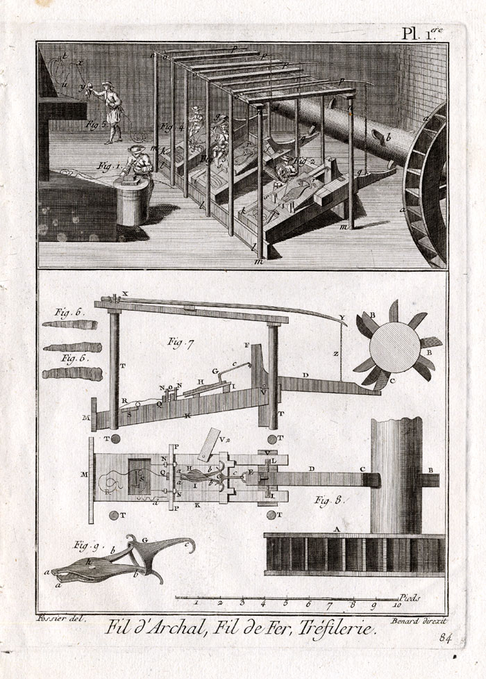 , 3 Antique Prints-WIRE MAKING-Panckoucke-1784, Pictura Antique Prints
