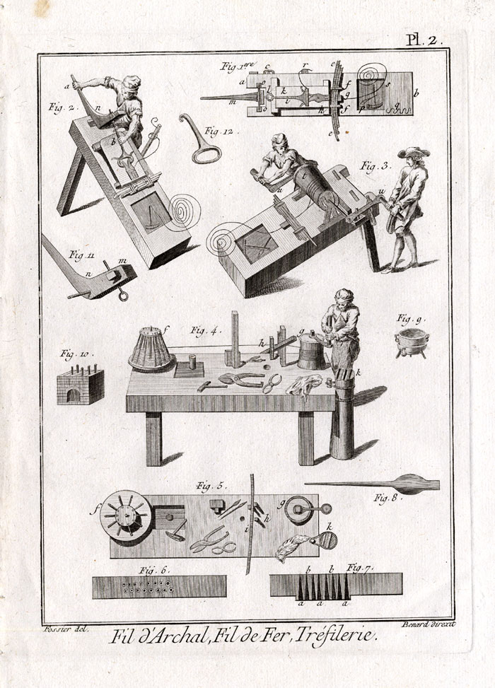 , 3 Antique Prints-WIRE MAKING-Panckoucke-1784, Pictura Antique Prints