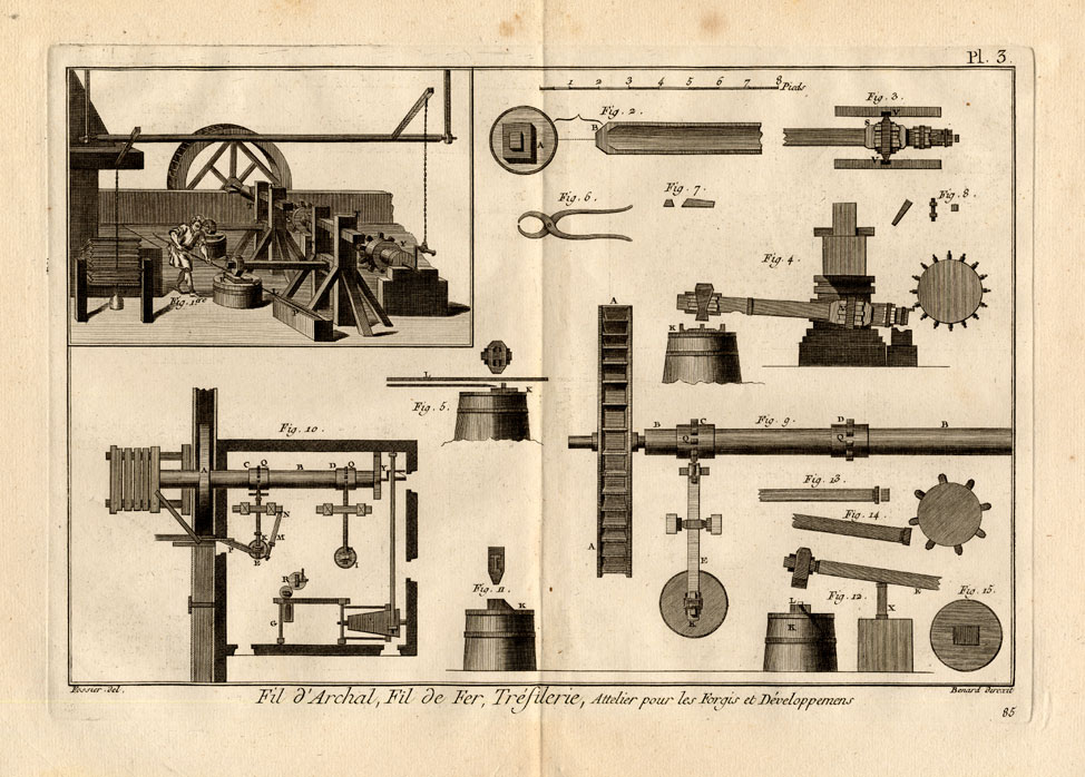 , 3 Antique Prints-WIRE MAKING-Panckoucke-1784, Pictura Antique Prints