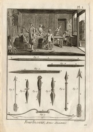 5 Antique Prints-WEAPON MAKING-Panckoucke-1784