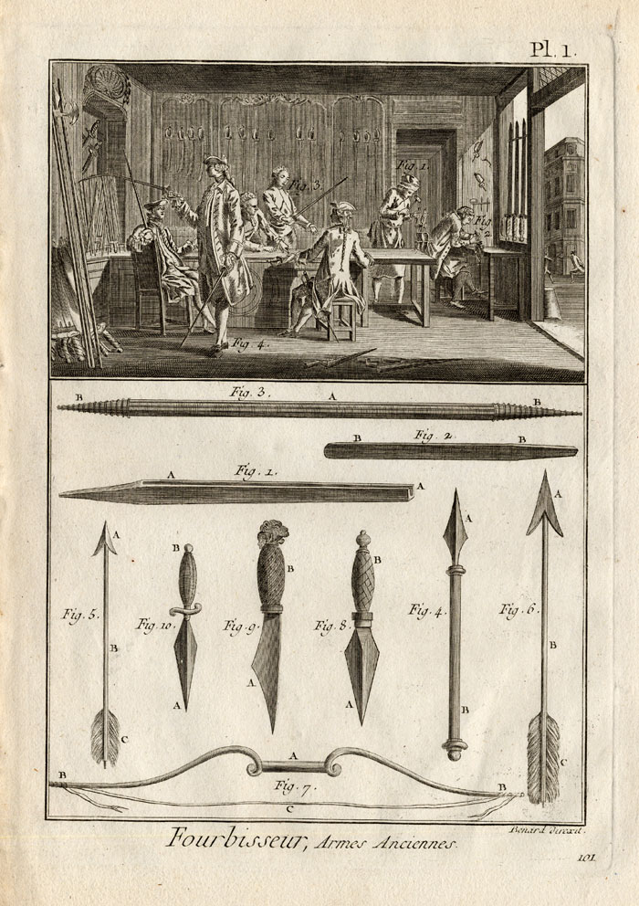 , 5 Antique Prints-WEAPON MAKING-Panckoucke-1784, Pictura Antique Prints