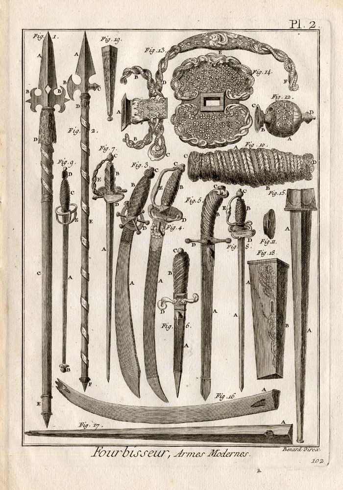 , 5 Antique Prints-WEAPON MAKING-Panckoucke-1784, Pictura Antique Prints