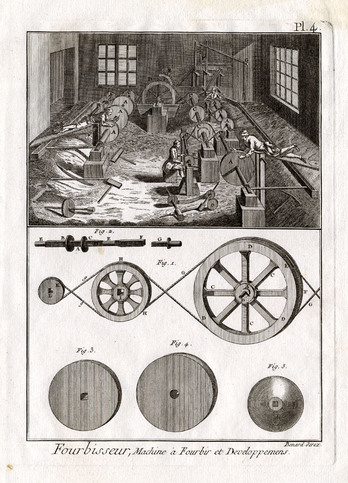, 5 Antique Prints-WEAPON MAKING-Panckoucke-1784, Pictura Antique Prints