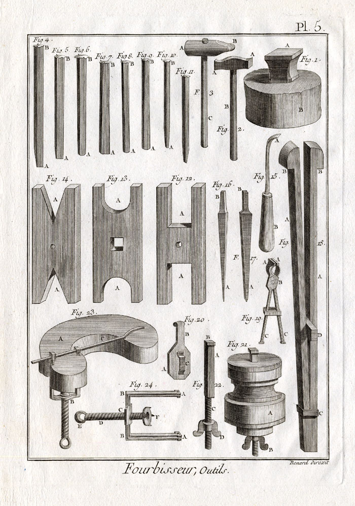 , 5 Antique Prints-WEAPON MAKING-Panckoucke-1784, Pictura Antique Prints