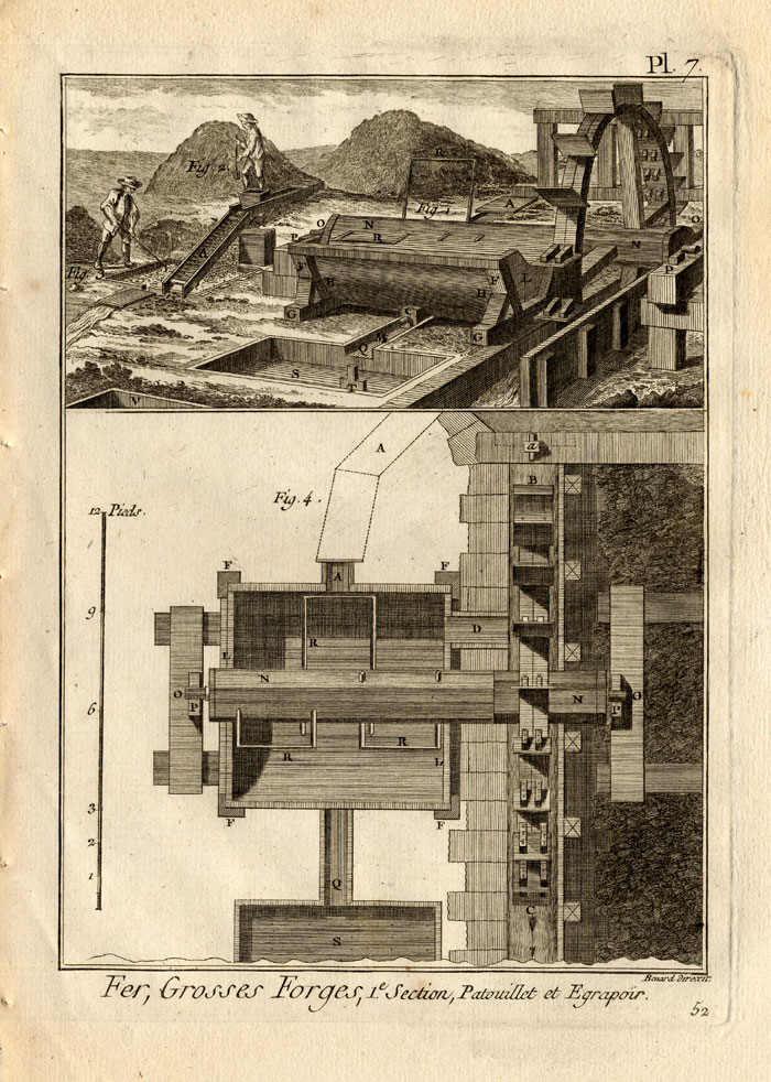 , 52 Antique Prints-FORGING-METAL-IRON-Panckoucke-1784, Pictura Antique Prints