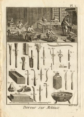 4 Antique Prints-GILDING-GOLD-Panckoucke-1784