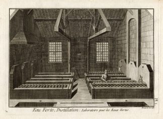 2 Antique Print-ALCOHOL-DISTILLATION-Panckoucke-1784
