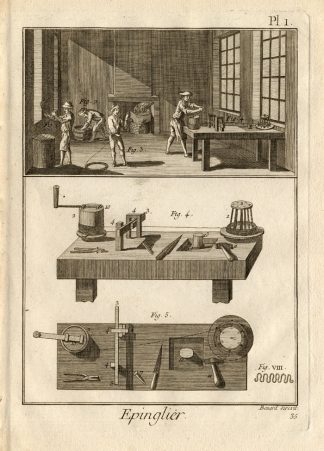 3 Antique Prints-PIN MAKING-Panckoucke-1784