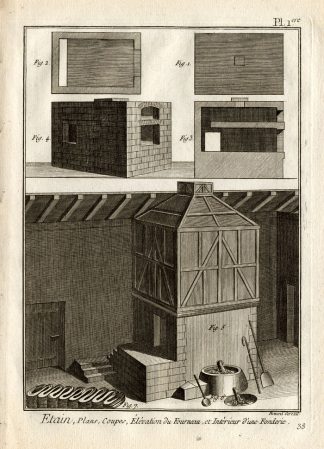 8 Antique Prints-TINWARE-TIN-PEWTER-Panckoucke-1784