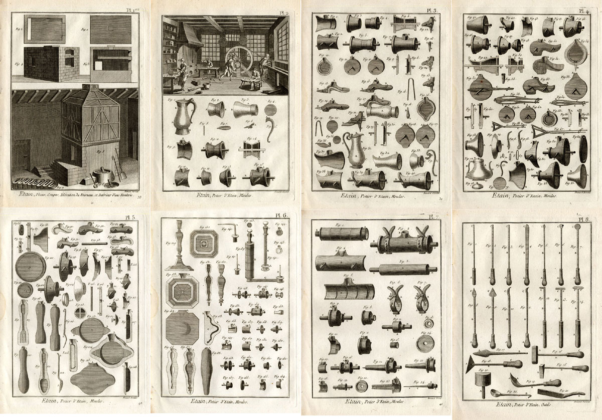 , 8 Antique Prints-TINWARE-TIN-PEWTER-Panckoucke-1784, Pictura Antique Prints