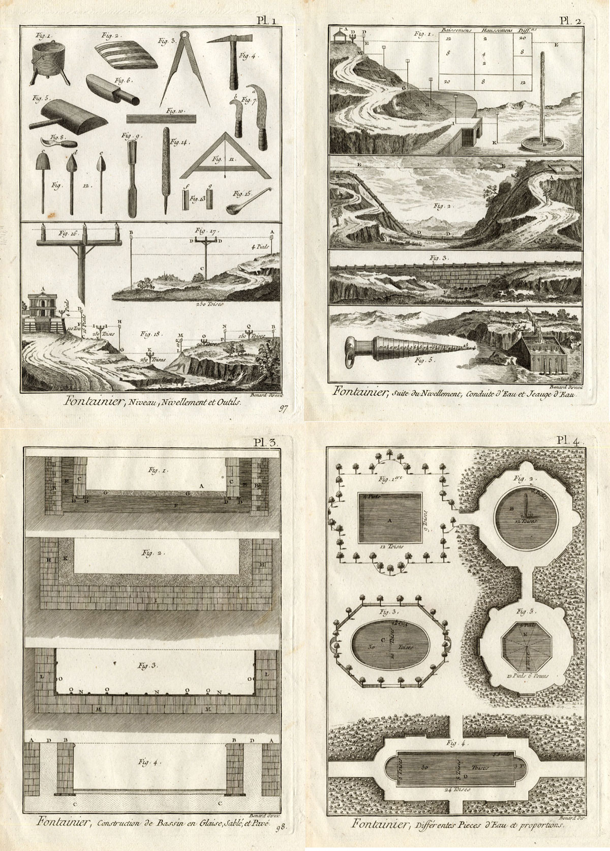 , 4 Antique Prints-FOUNTAIN MAKER-Panckoucke-1784, Pictura Antique Prints
