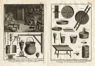 2 Antique Prints-CHEESE MAKING-GRUYERE-Panckoucke-1784