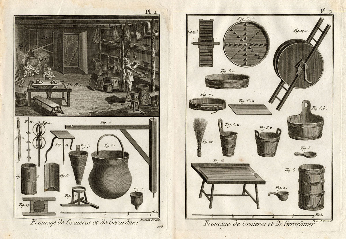 , 2 Antique Prints-CHEESE MAKING-GRUYERE-Panckoucke-1784, Pictura Antique Prints