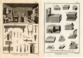 2 Antique Prints-BOX MAKER-TRUNK-CRATE-Panckoucke-1784