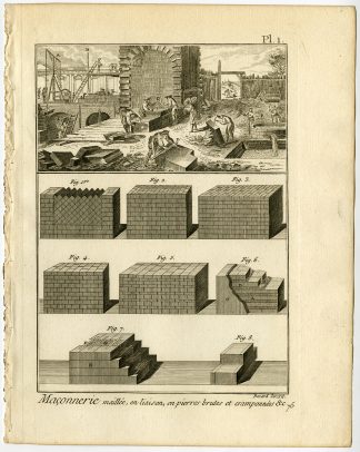 10 Antique Prints-MASONRY-BRICK LAYING-Panckoucke-1784
