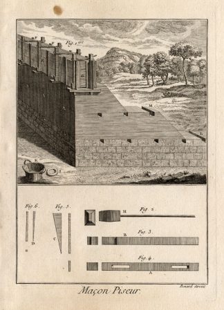 Antique Print-MASONRY-BUILDING-MORTAR-Panckoucke-1784