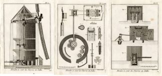 3 Antique Prints-STONE SAWMILL-MILL-Panckoucke-1784